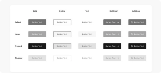 Front-End Development